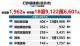 f4da5b88-eb47-489e-b23d-49727c9baf53