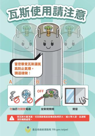 LINE_ALBUM_3月份 瓦斯使用宣導_250311_1