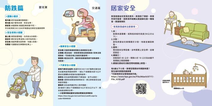 【防跌密碼】防止嬰幼兒跌落及因應處理指引3