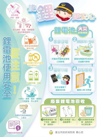 鋰電池及爐具安全宣導2