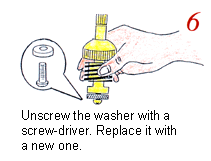 unscrew the washer shth a screw-driver.