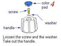 loosen the screw and the washer