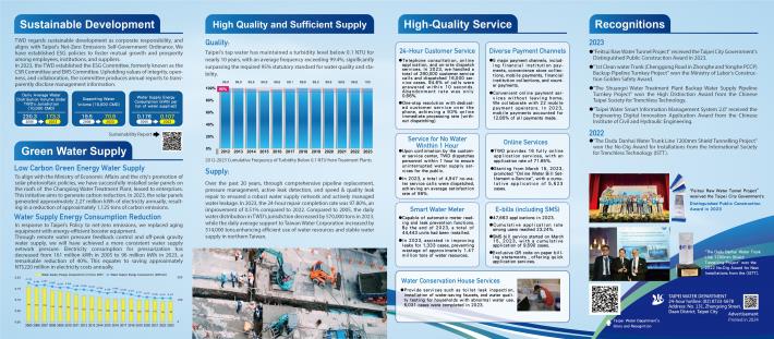 2024 Taipei Quality Water Excellent Sustainability B