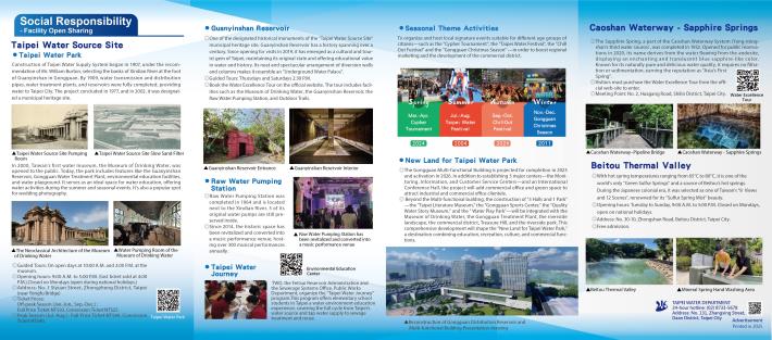 2025 High Quality Water Service Shared Prosperity B