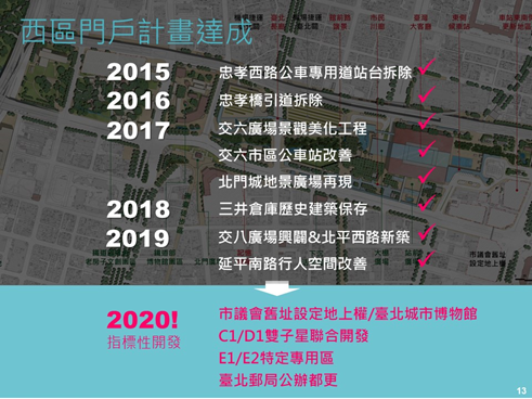 西區2