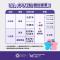 World Masters Games2025Taipei  New Taipei City＿02
