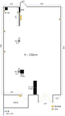 主展館示意圖