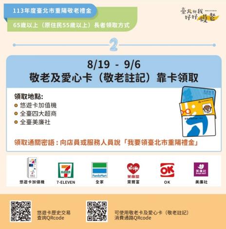 一般長者持敬老卡或愛心卡（靠卡）活動儲值重陽敬老禮金教學