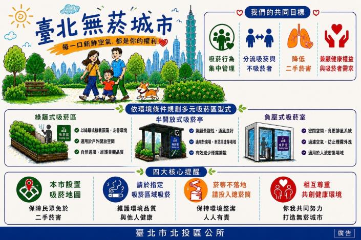 臺北無菸城市宣導