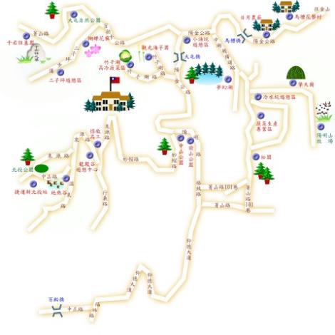 陽明山旅遊路線圖