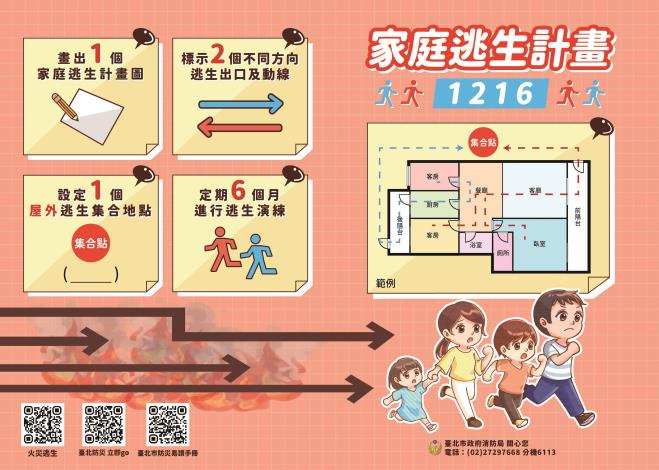 5-繪製家庭逃生計畫圖