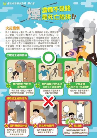 火災逃生避難要領