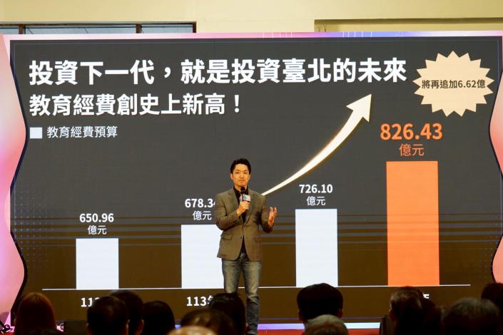 0606-2026臺北市教育博覽會開幕儀式照片系列第1張(共12張)