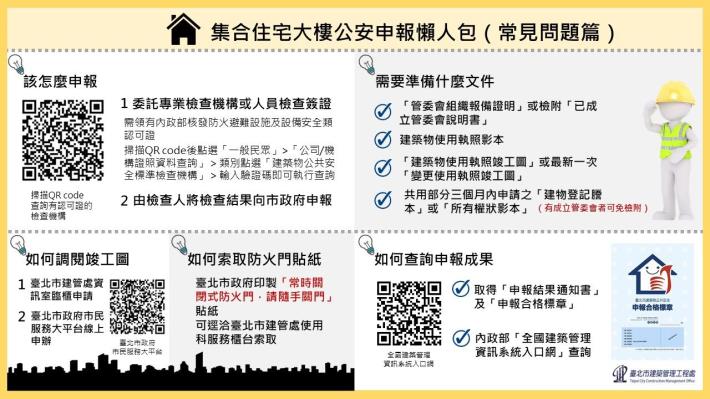 集合住宅大樓公安申報懶人包（常見問題篇）