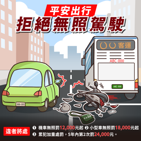 平安出行拒絕無照駕駛