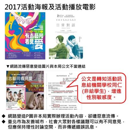 社群網站流傳遭惡意變造2017臺北市同志公民活動主視覺及本局公文產生不當連結-說明圖片