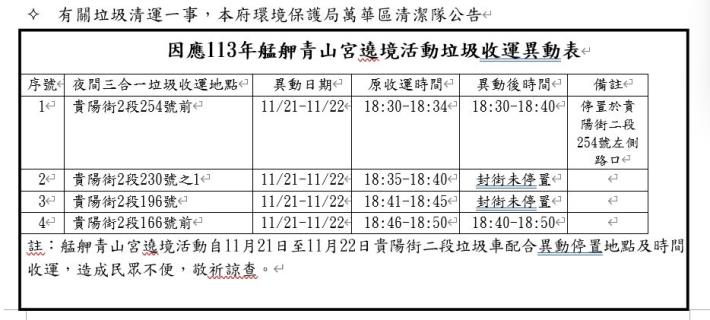 因應113年艋舺青山宮遶境活動垃圾收運異動表