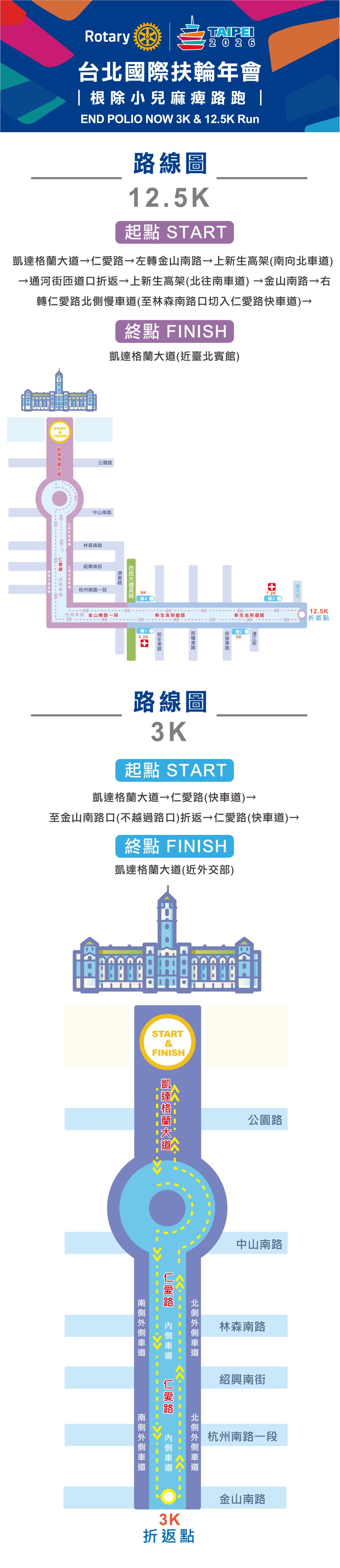 路跑路線