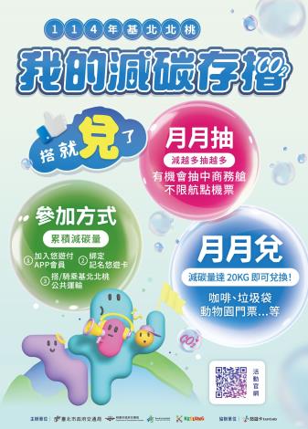 我的減碳存摺海報