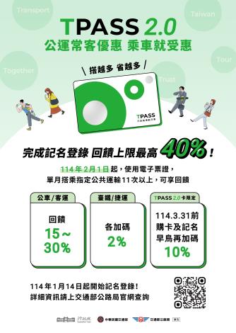 TPASS 2.0公共運輸常客優惠回饋海報