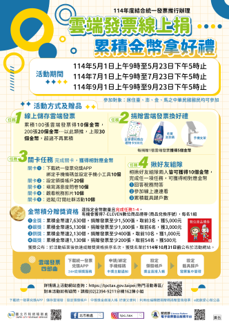 雲端發票線上捐，累積金幣拿好禮海報