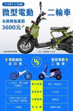 微型電動二輪車及電動輔助自行車宣導海報