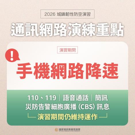 圖卡2
