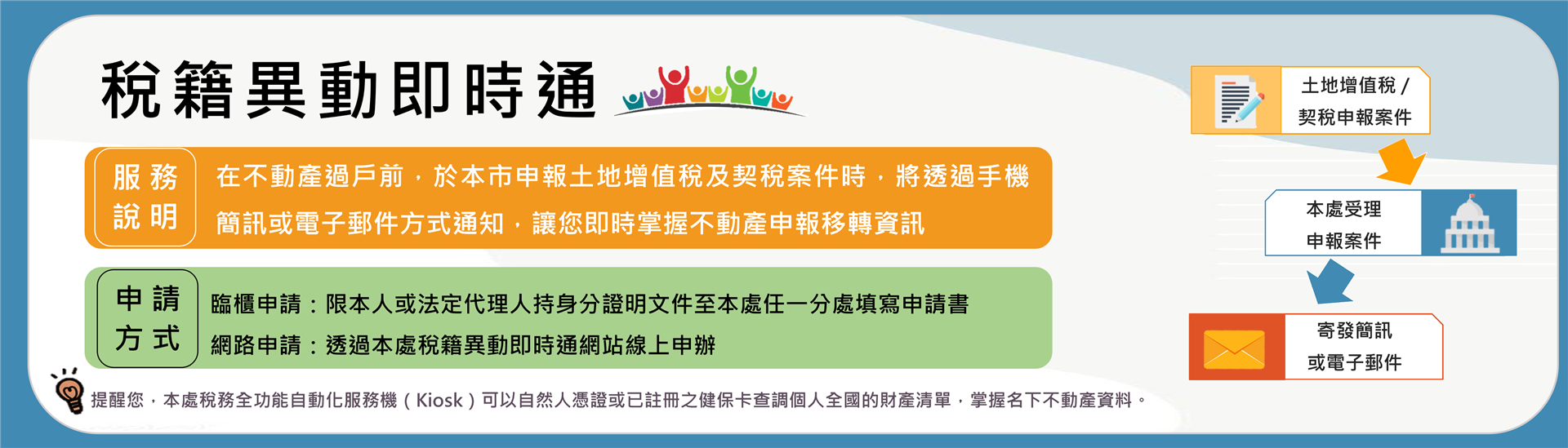 點擊圖片前往稅籍異動即時通