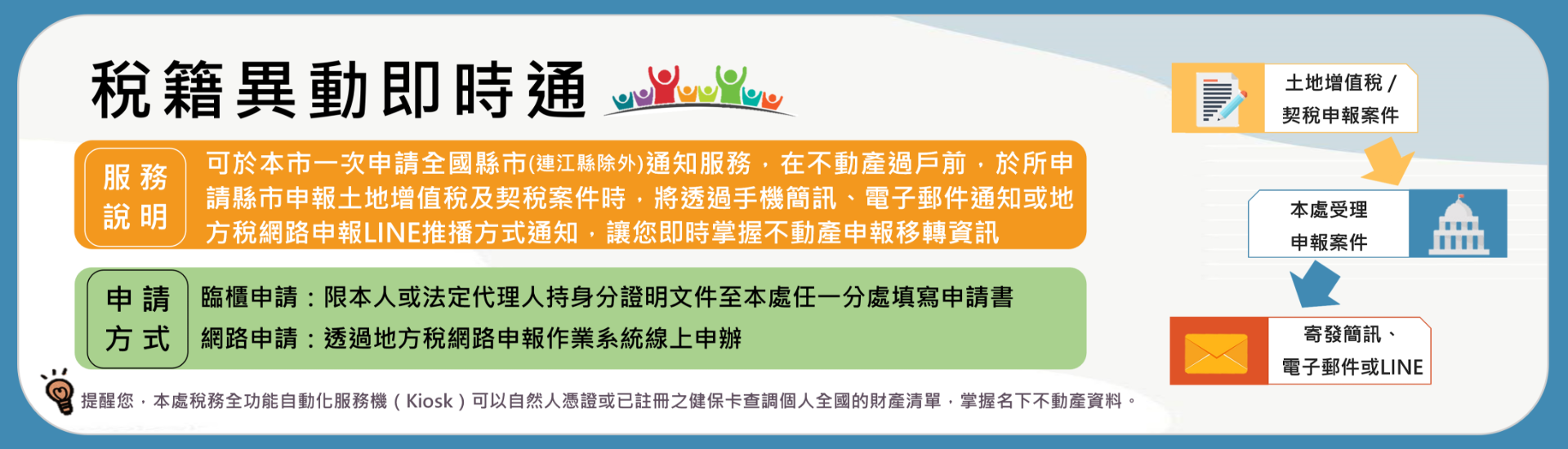 點擊圖片前往稅籍異動即時通