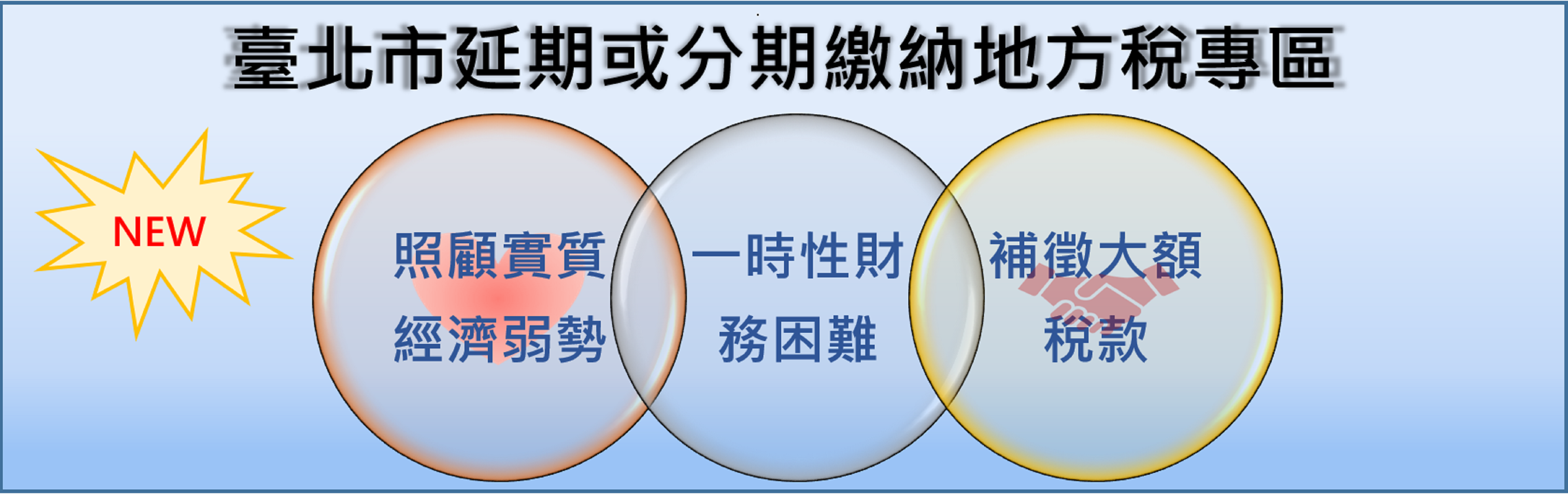 點擊進入臺北市延期或分期繳納地方稅
