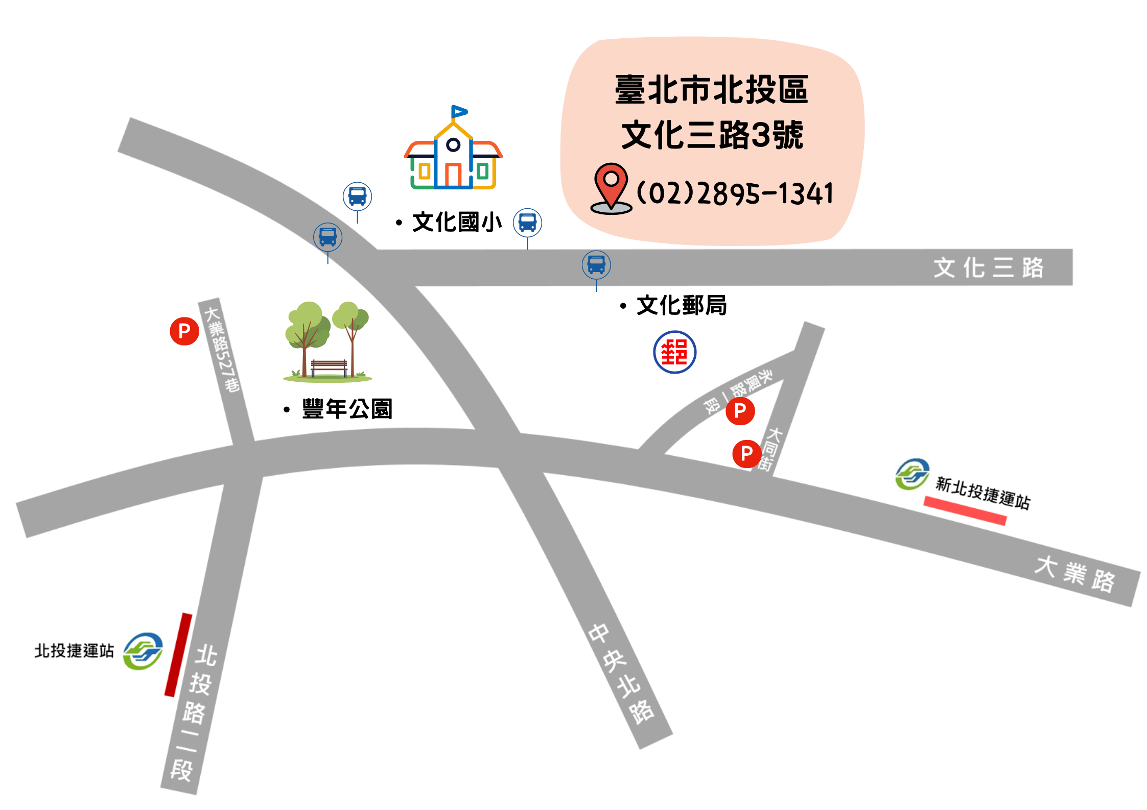 北投分處地理位置圖