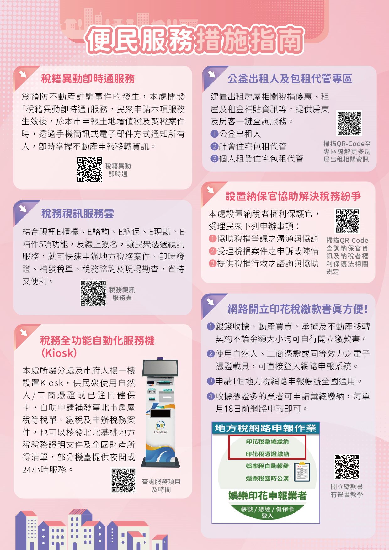 便民服務措施指南墊板
