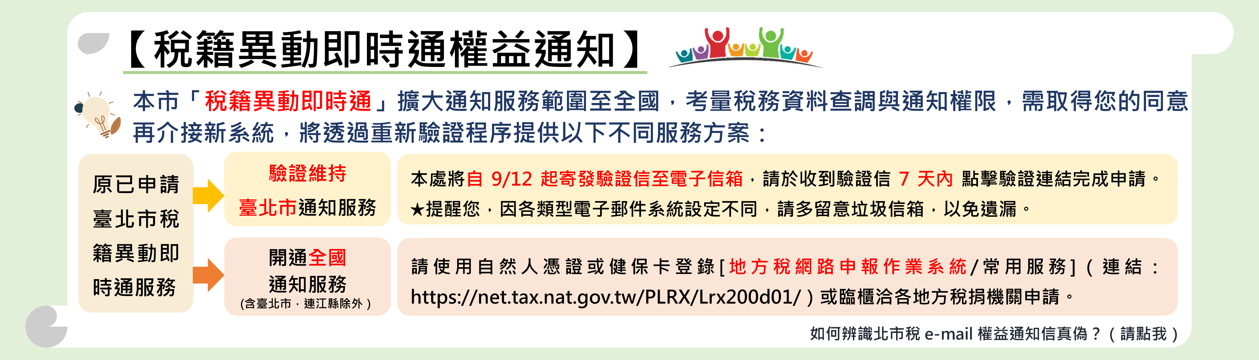 稅籍異動即時通服務權益通知