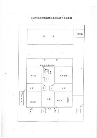 總處監視系統位置圖