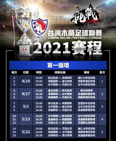 2021木蘭足球聯賽賽程(中華足協提供)