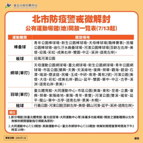 圖卡-公有運動場館開放01