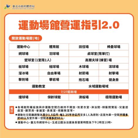 運動場館營運指引2.0
