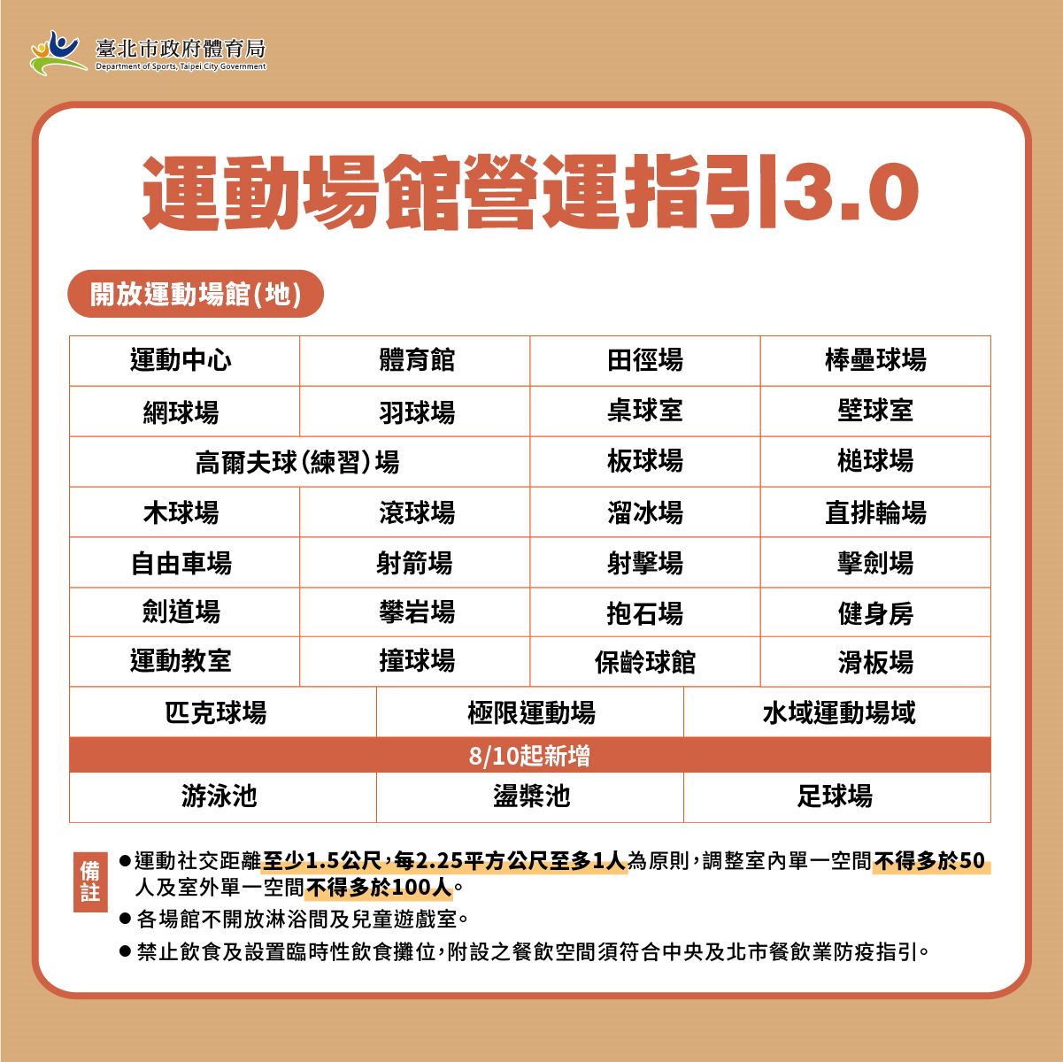 臺北市政府體育局 新聞稿及採訪通知 北市運動指引3 0 新增泳池營運指引逐步鬆綁活動項目
