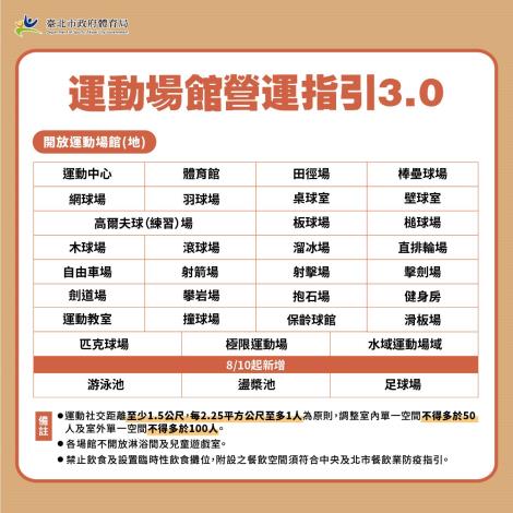 運動場館營運指引3.0