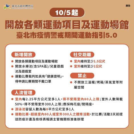 北市運動指引5.0-10月5日起有條件開放各類運動項目及運動場館
