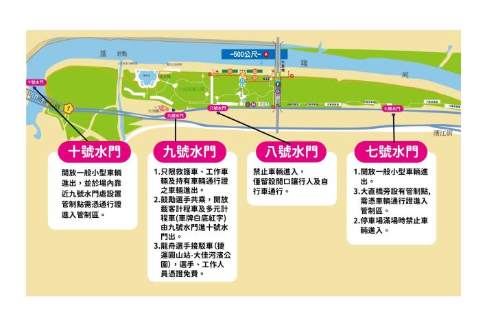 賽事會場水門管制
