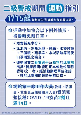 疫情警戒期間運動指引2.0