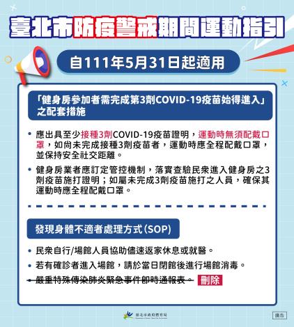 臺北市防疫警戒期間運動指引（111年5月31日起適用）