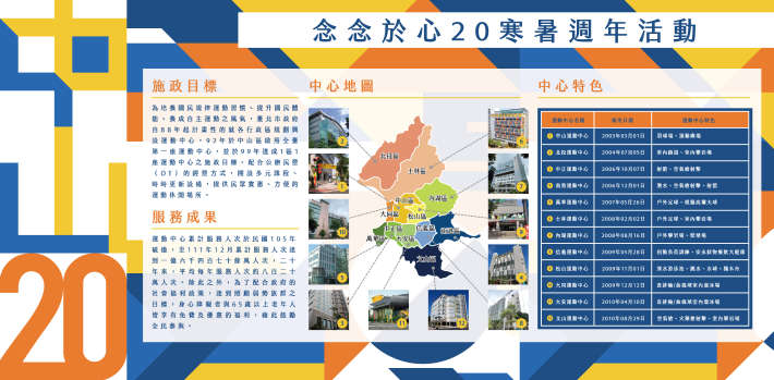 北市中山運動中心20週年慶