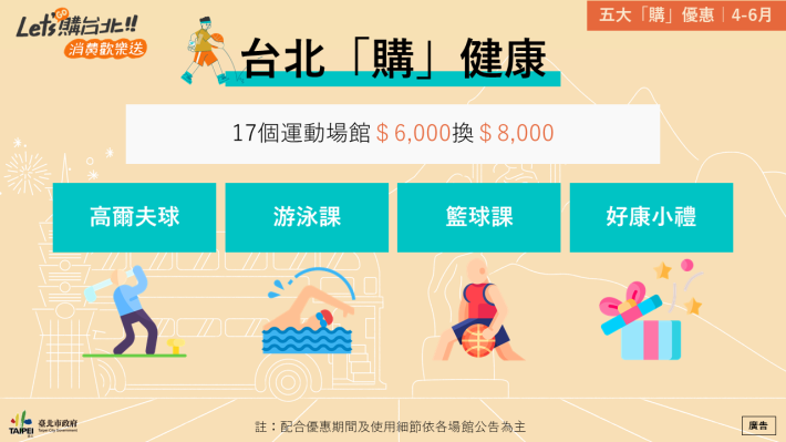 台北「購」健康】運動場館168優惠一覽表