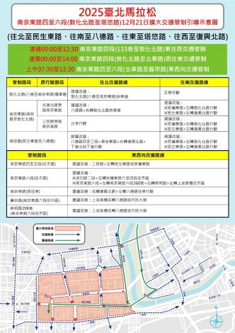 松山區交通管制圖