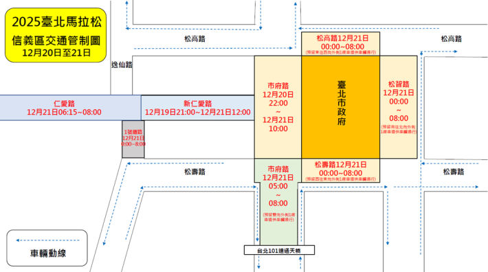 市府周邊交通管制資訊