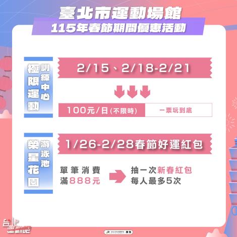 115年春節期間場館優惠活動_7