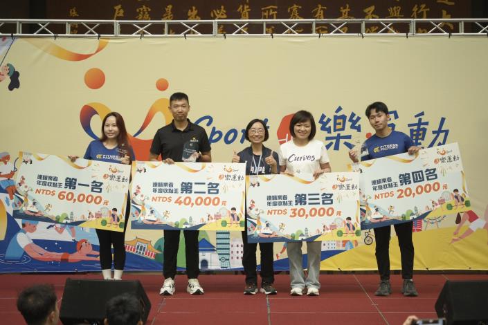 2025年度「民營連鎖場館收點王」前五名出爐，健身工廠展現驚人實力包辦多個席次，Curves可爾姿石牌店亦表現亮眼