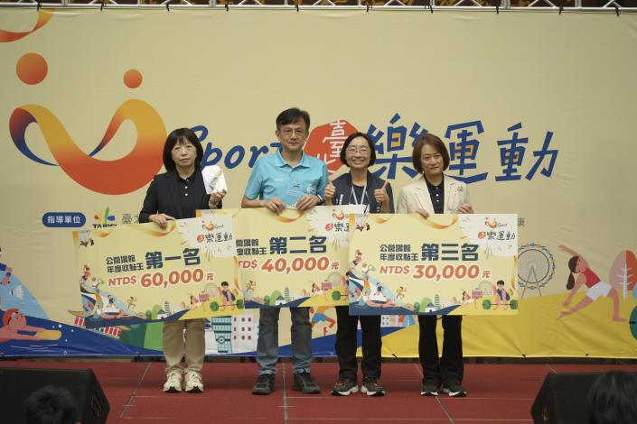2025年度「公營場館收點王」，最終由內湖運動中心、中山運動中心及文山運動中心榮登前三名